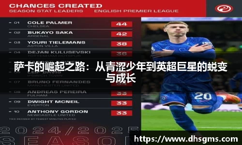 萨卡的崛起之路：从青涩少年到英超巨星的蜕变与成长